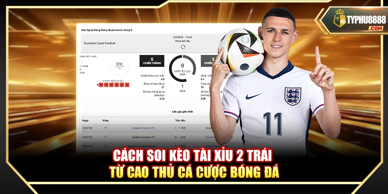 Cách Soi Kèo Tài Xỉu 2 Trái Từ Cao Thủ Cá Cược Bóng Đá