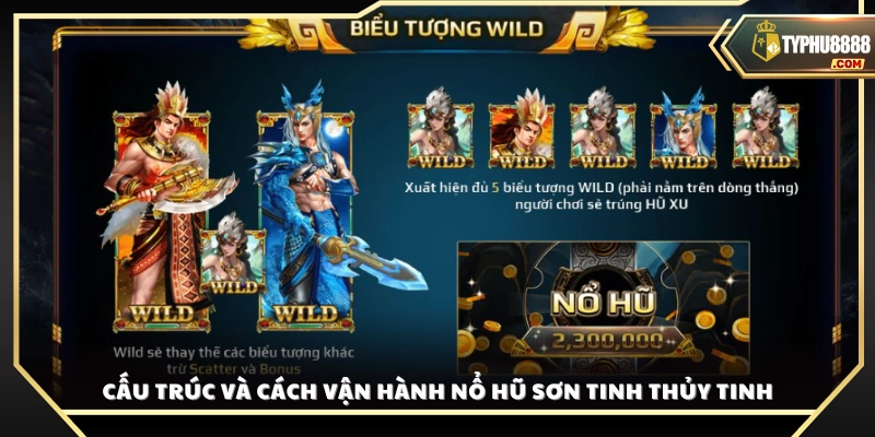 Hệ thống cấu trúc và cơ chế hoạt động của game