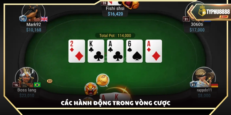 Những thao tác cơ bản người chơi có thể thực hiện